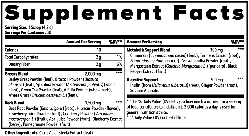 Daily Greens Blend